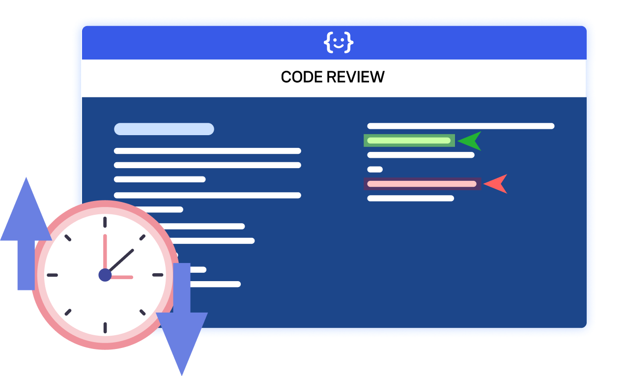 DC_code_review03